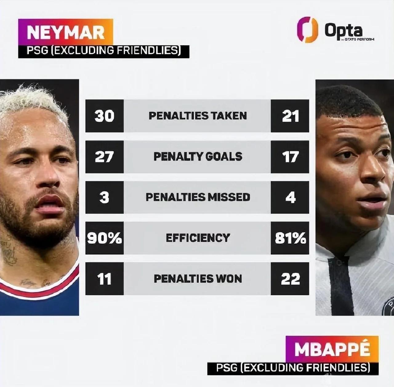 内马尔关键节点爆冷，巴黎圣日耳曼带队取胜！的简单介绍